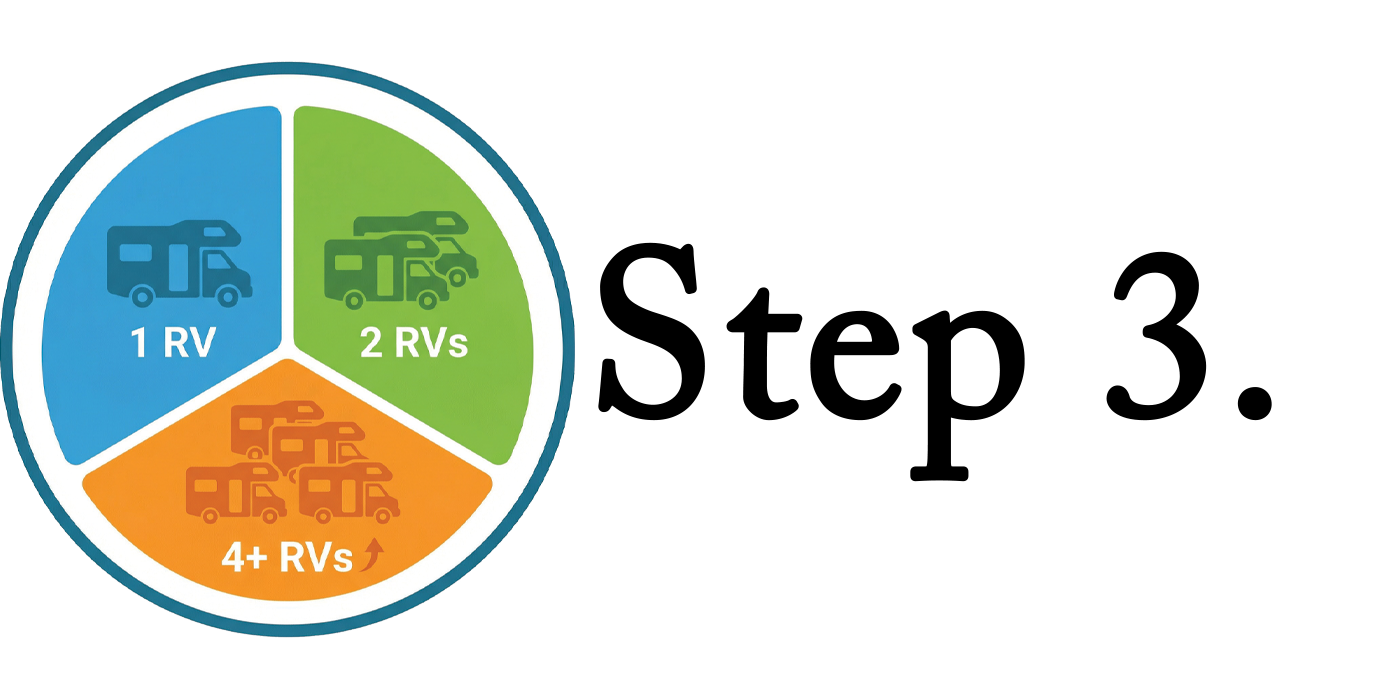 How many RVs could you host?

